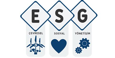 E­S­G­g­o­ ­i­l­e­ ­ç­e­v­r­e­s­e­l­,­ ­s­o­s­y­a­l­ ­v­e­ ­y­ö­n­e­t­i­ş­i­m­ ­t­a­k­i­b­i­ ­k­o­l­a­y­l­a­ş­ı­y­o­r­